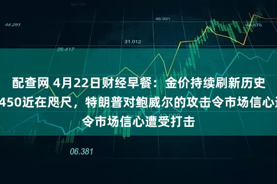 配查网 4月22日财经早餐：金价持续刷新历史新高，3450近在咫尺，特朗普对鲍威尔的攻击令市场信心遭受打击