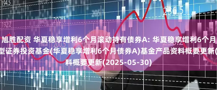 旭胜配资 华夏稳享增利6个月滚动持有债券A: 华夏稳享增利6个月滚动持有债券型证券投资基金(华夏稳享增利6个月债券A)基金产品资料概要更新(2025-05-30)