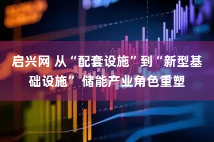 启兴网 从“配套设施”到“新型基础设施” 储能产业角色重塑